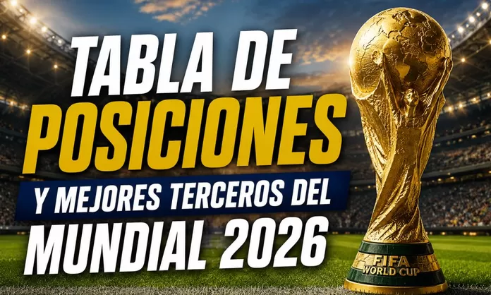 Tabla de posiciones y mejores terceros: así marcha el Mundial 2026
